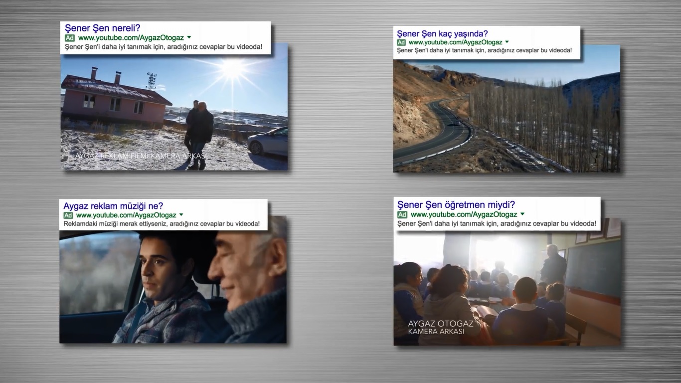 Adwords'le Ünlü Etkisi