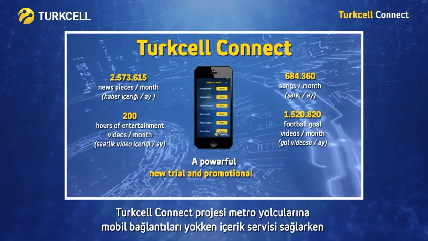 TurkcellConnect: Offline Modda İnternet
