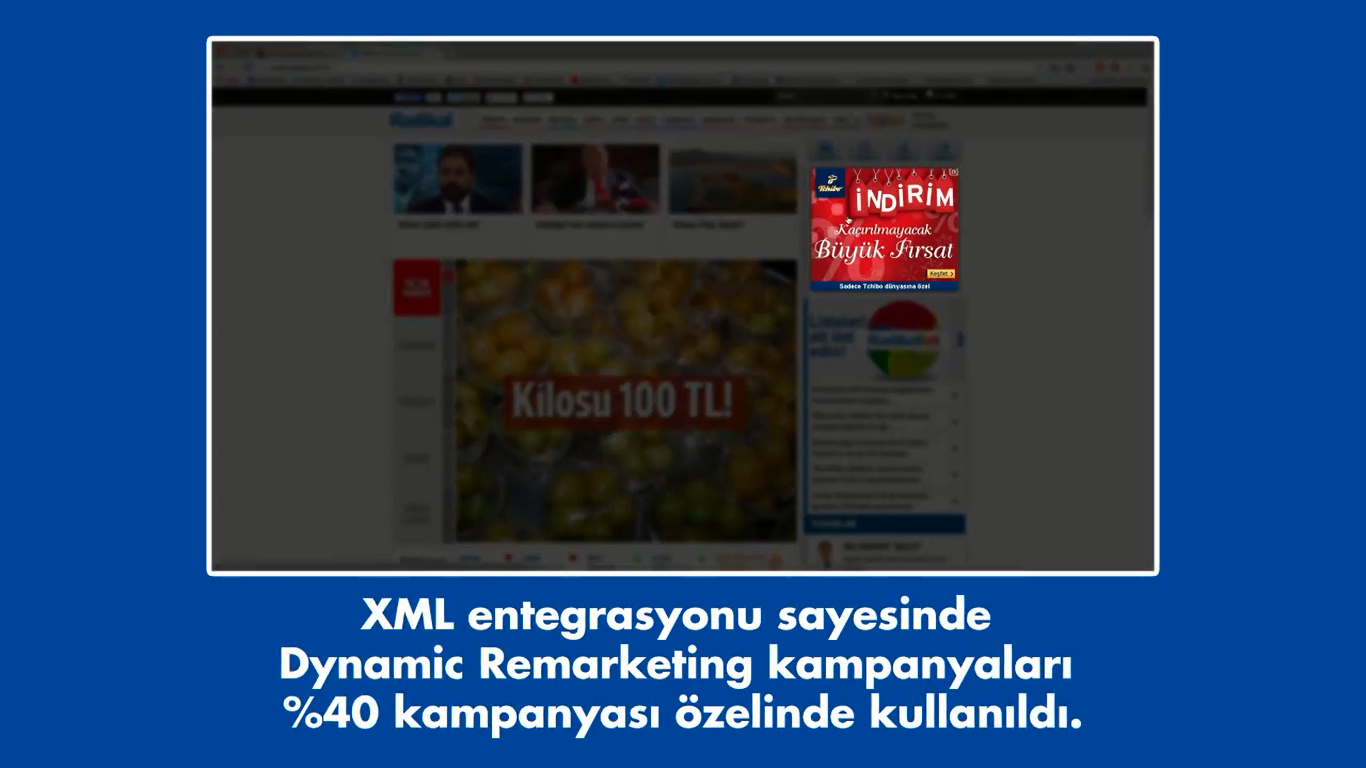 Tchibo Fırsat Kampanyası