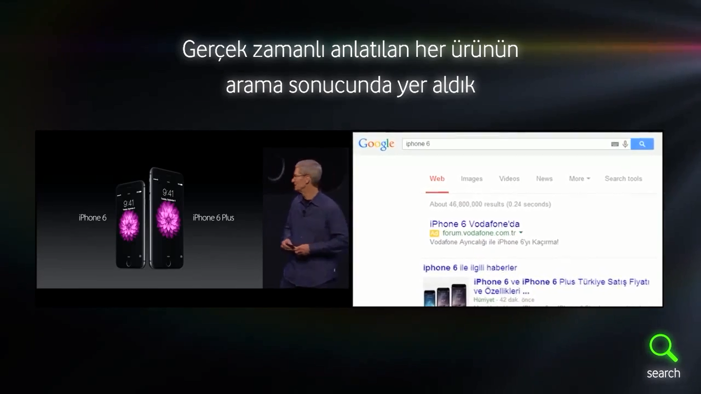 iPhone6 Vodafone'dan Alınır