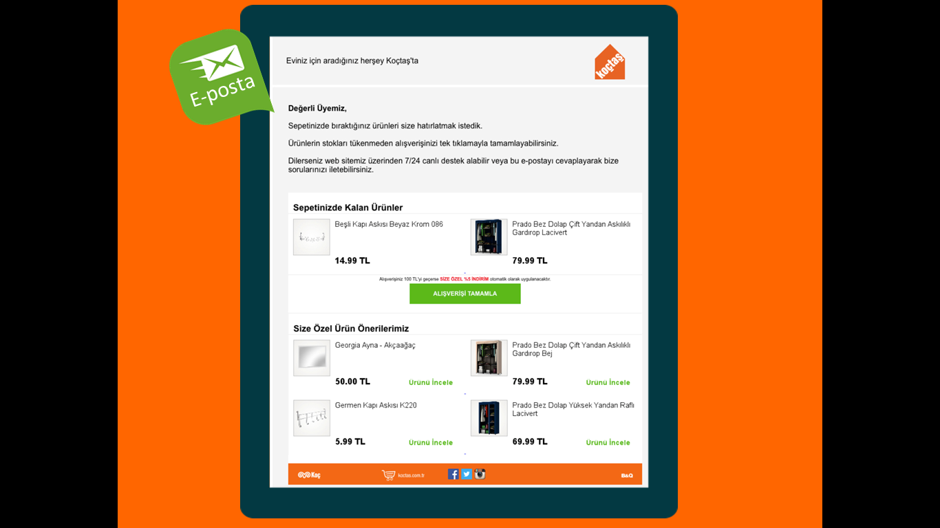 Koçtaş Sepetinde Ürün Bırakan Müşterilere Hedefli Email