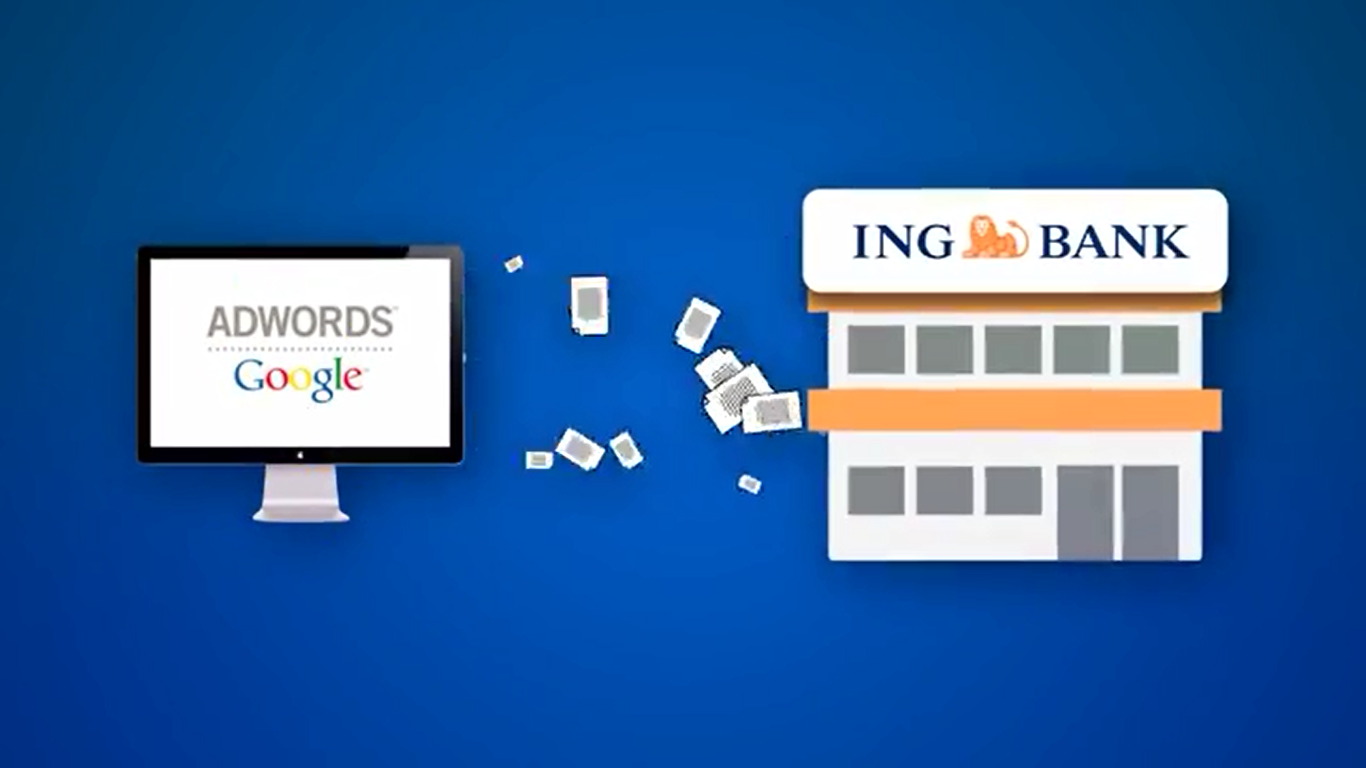 Ing Bank Kredi Satış Hedefli SEM Kampanyaları