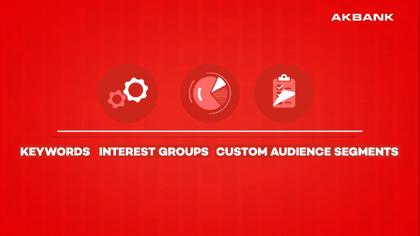 Akbank - They Tweet We Listen