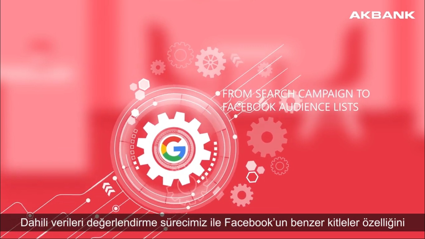 Smart Cross-Channel Targeting for SME Segment