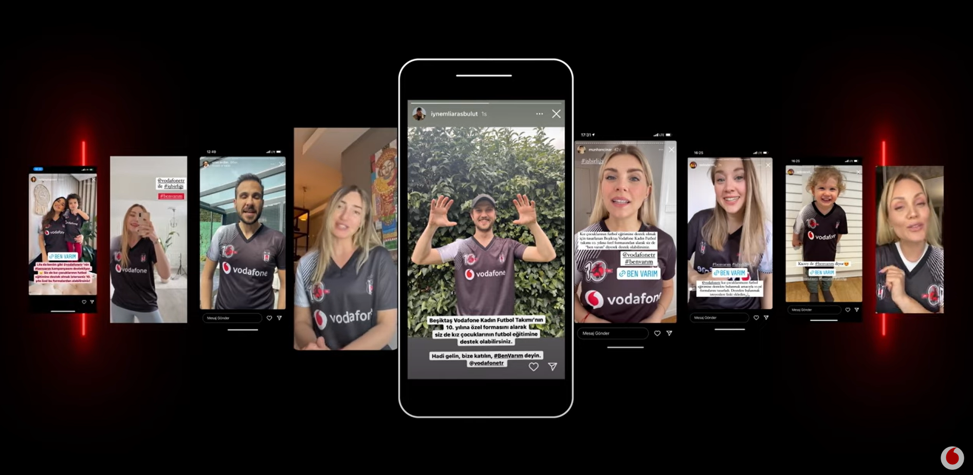 Ben Varım Çatı İletişimi