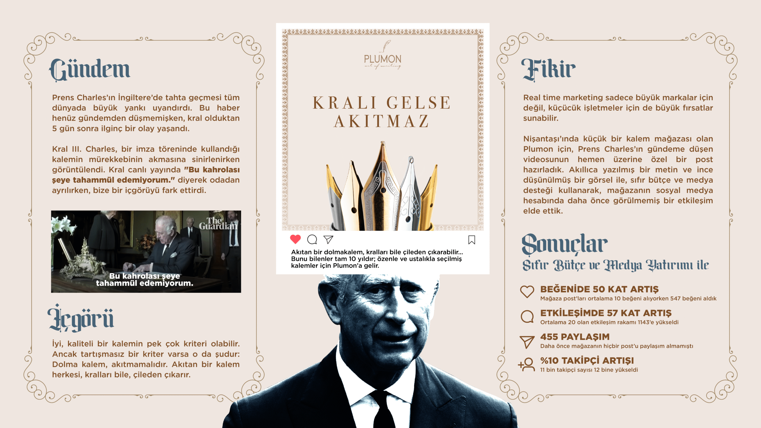 Kralı Gelse Akıtmaz