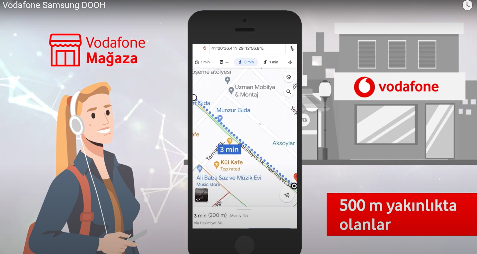 Vodafone & Samsung  Programatik Açıkhavada Veri Kullanımı