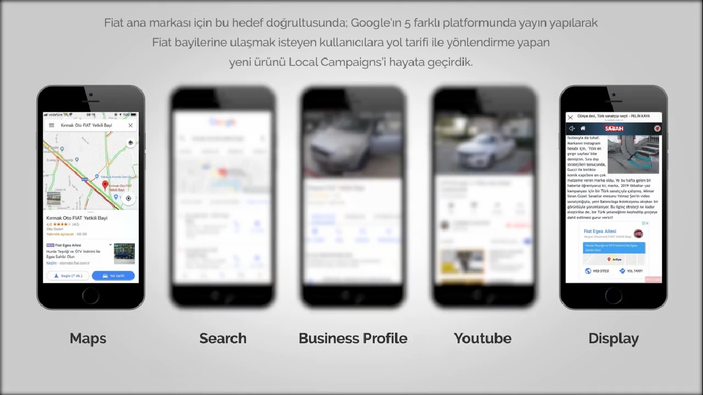 Fiat - Local Campaign