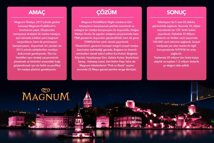 Magnum Pink & Black Night