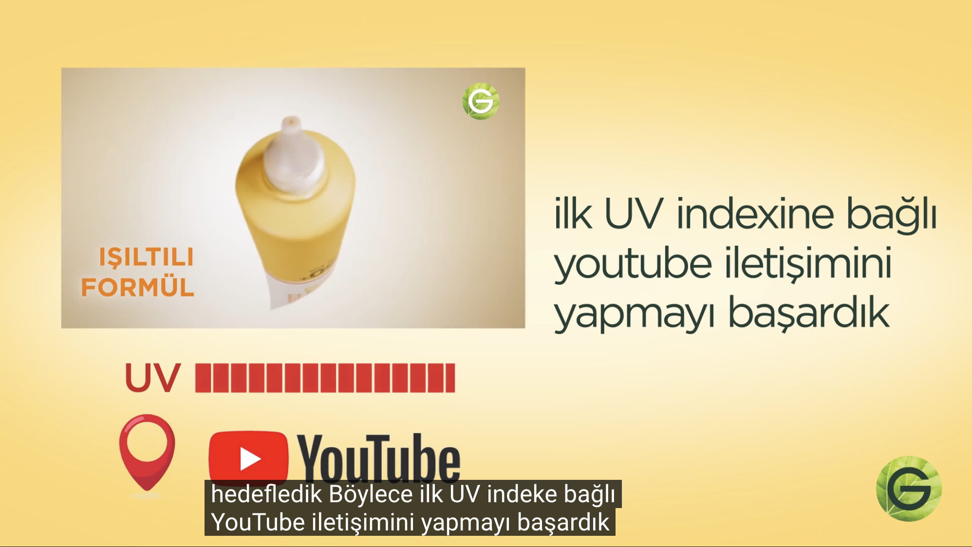 Her Gün SPF! Garnier Daily UV Kampanyası