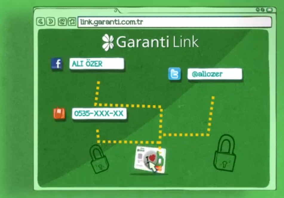 Garanti Link