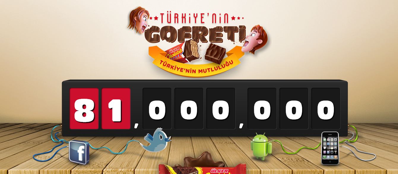 Türkiye’nin Gofreti, Türkiye’nin Mutluluğu