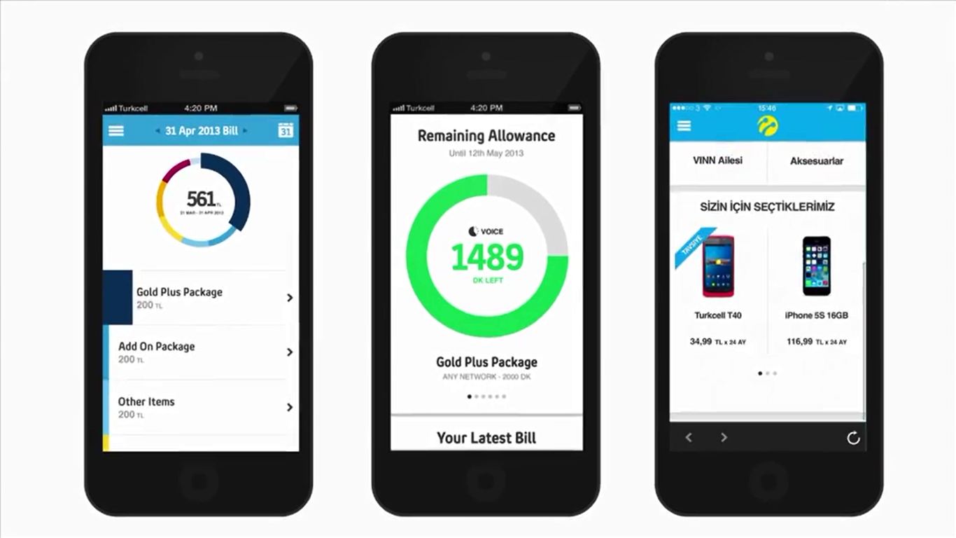 Turkcell Mobil Web Sitesi