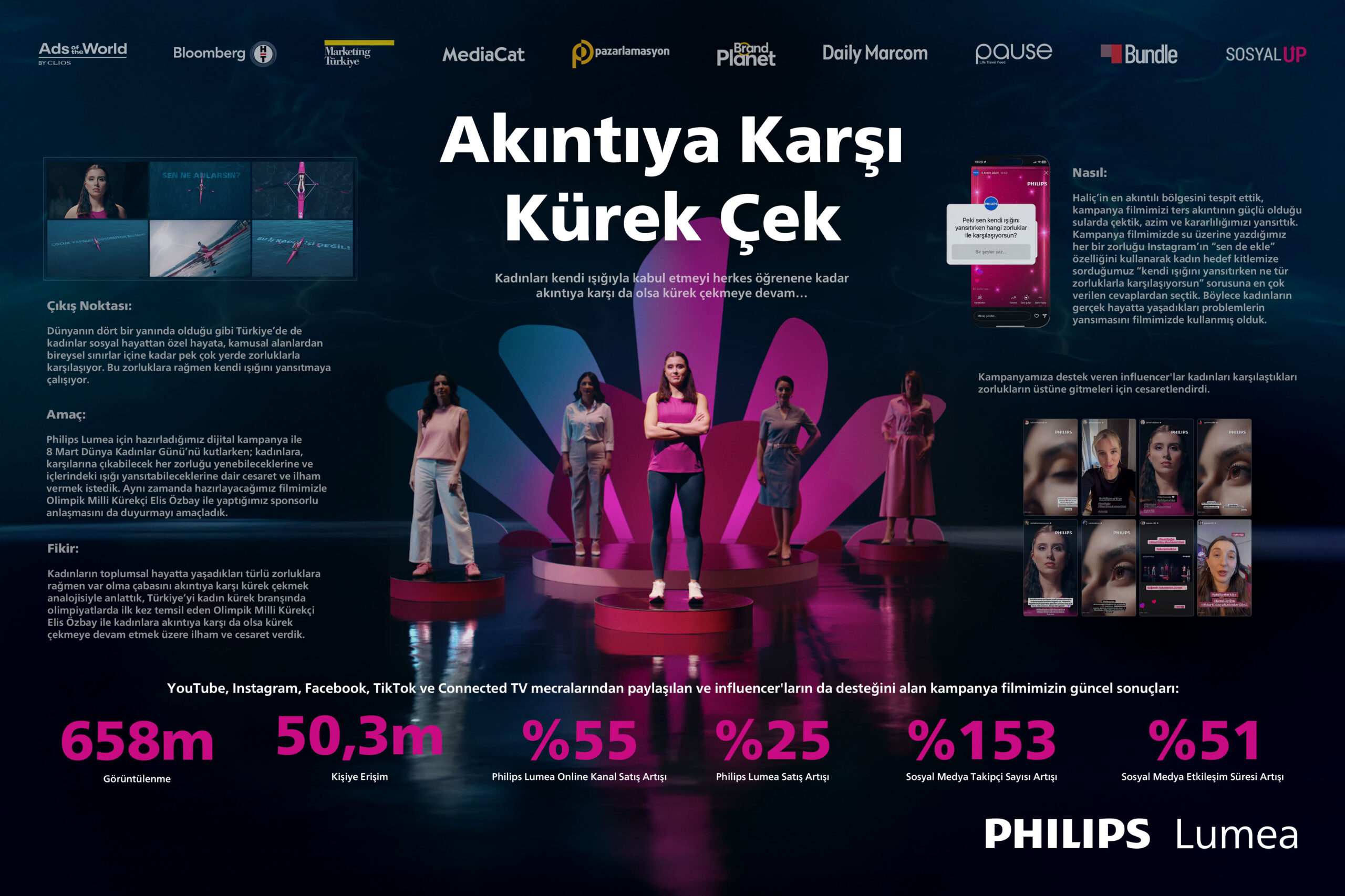Akıntıya Karşı Kürek Çeken Kadınlar